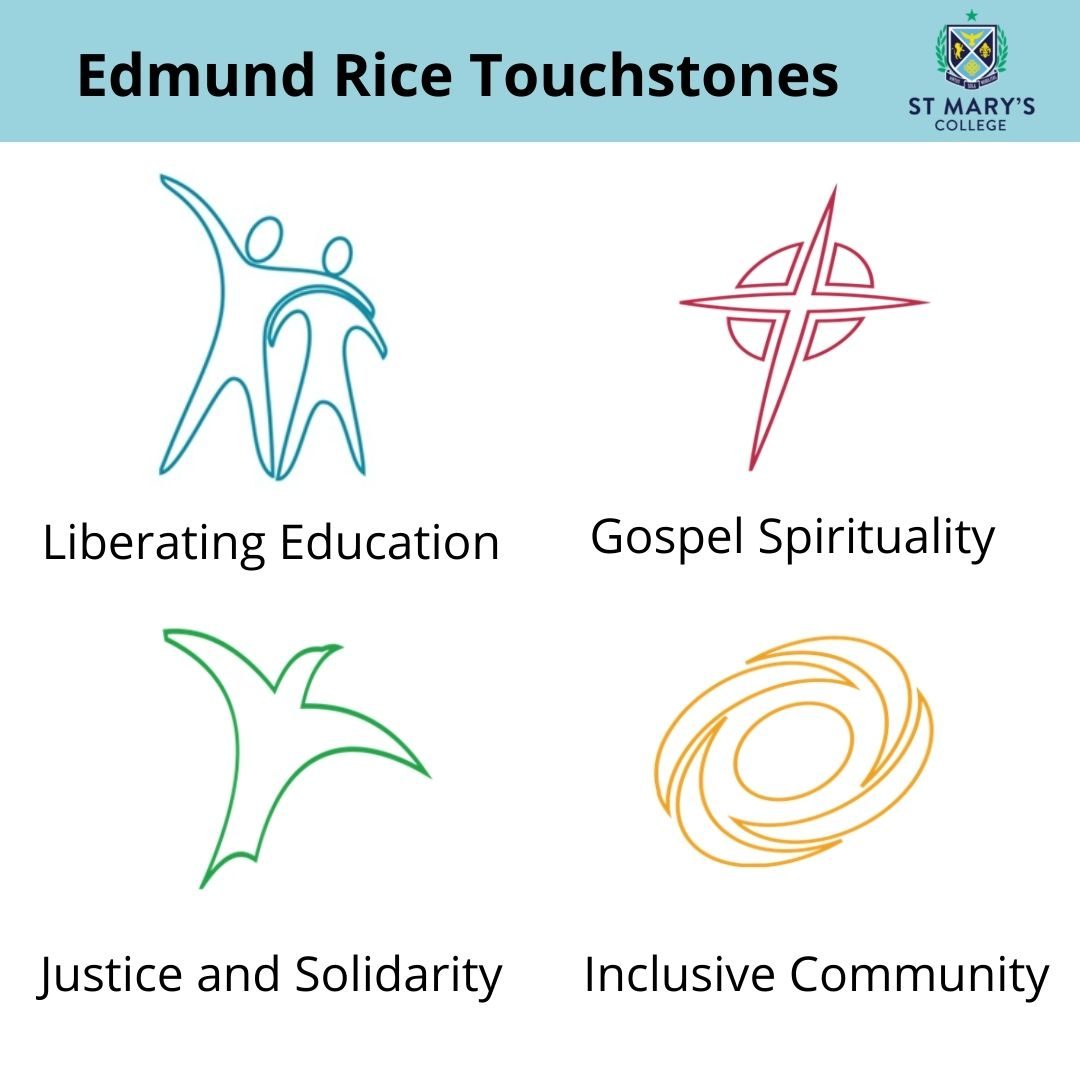 Edmund Rice Touchstones